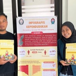 Mahasiswa Undip Luncurkan Visualisasi Demografi Desa Gandurejo dalam Bentuk Piramida Penduduk